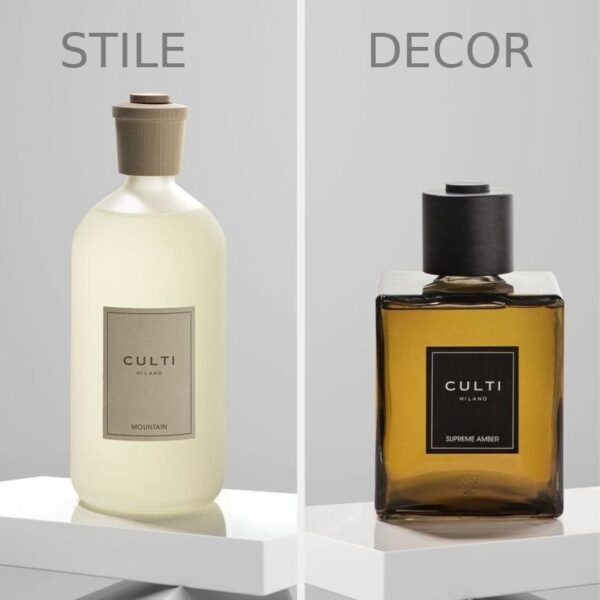 Geurdiffusers